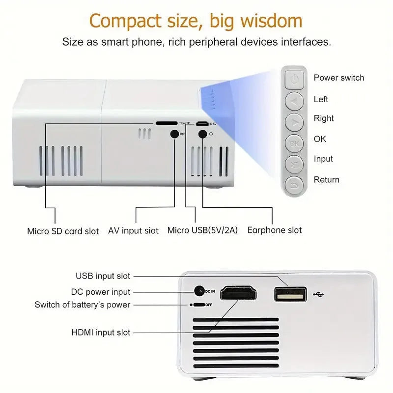 M100 mini LED home projector in black or white with remote control and 100-inch projection capability