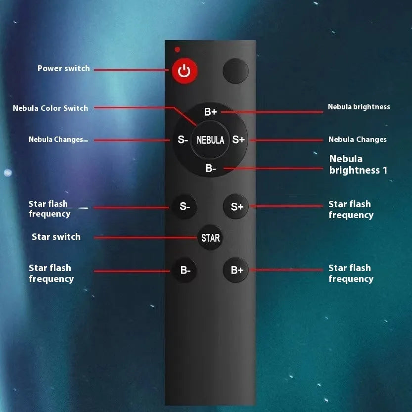 USB space capsule projector lamp showing starry galaxy projection effect with remote control
