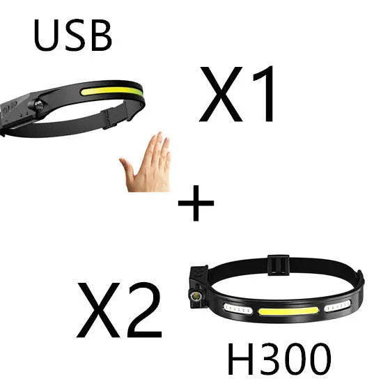 Black silicone USB rechargeable headlamp with side wave sensor and dual LED lights for wide and long-distance illumination.