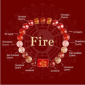 Five Elements natural crystal bracelet with gold wood water fire soil colours, round geometric shape, handmade national style
