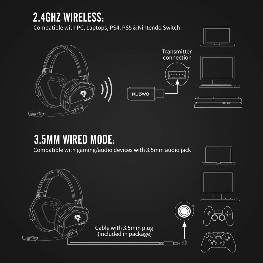 Black and orange wireless gaming headset with over-ear design and omnidirectional microphone