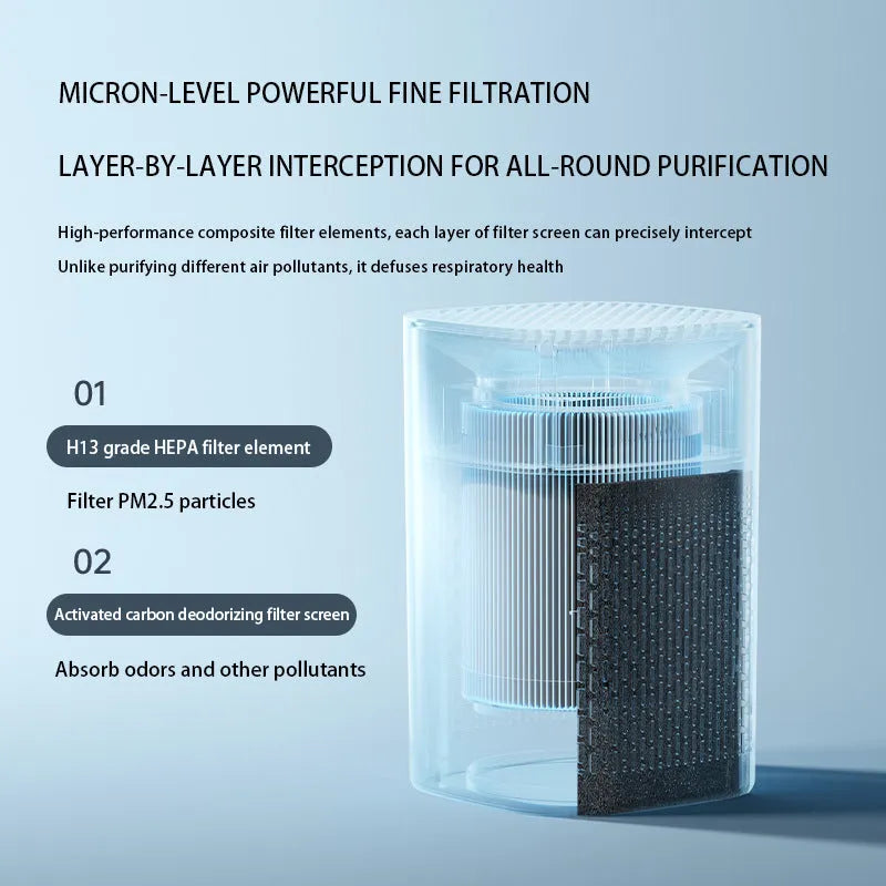 Simple style desktop air purifier with USB power cable for small room purification