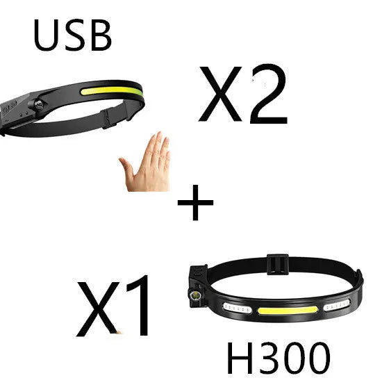 Black silicone USB rechargeable headlamp with side wave sensor and dual LED lights for wide and long-distance illumination.