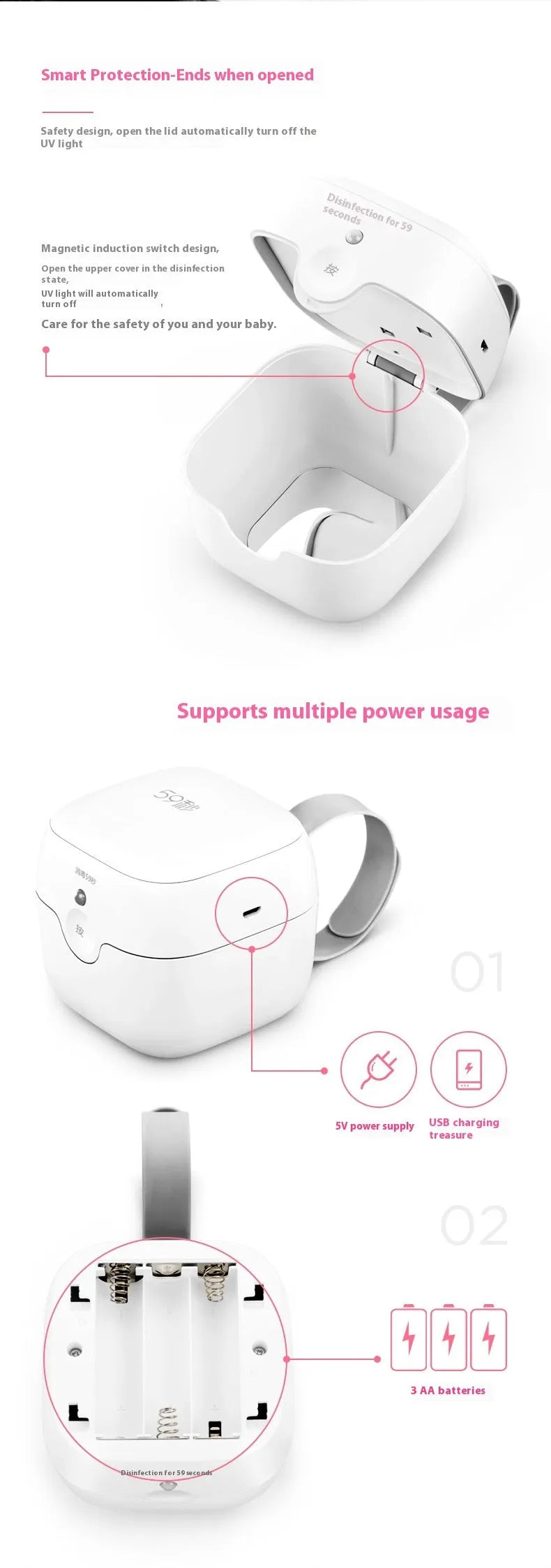LED UV mini disinfection box pacifier sterilizer in white with USB cable and included items