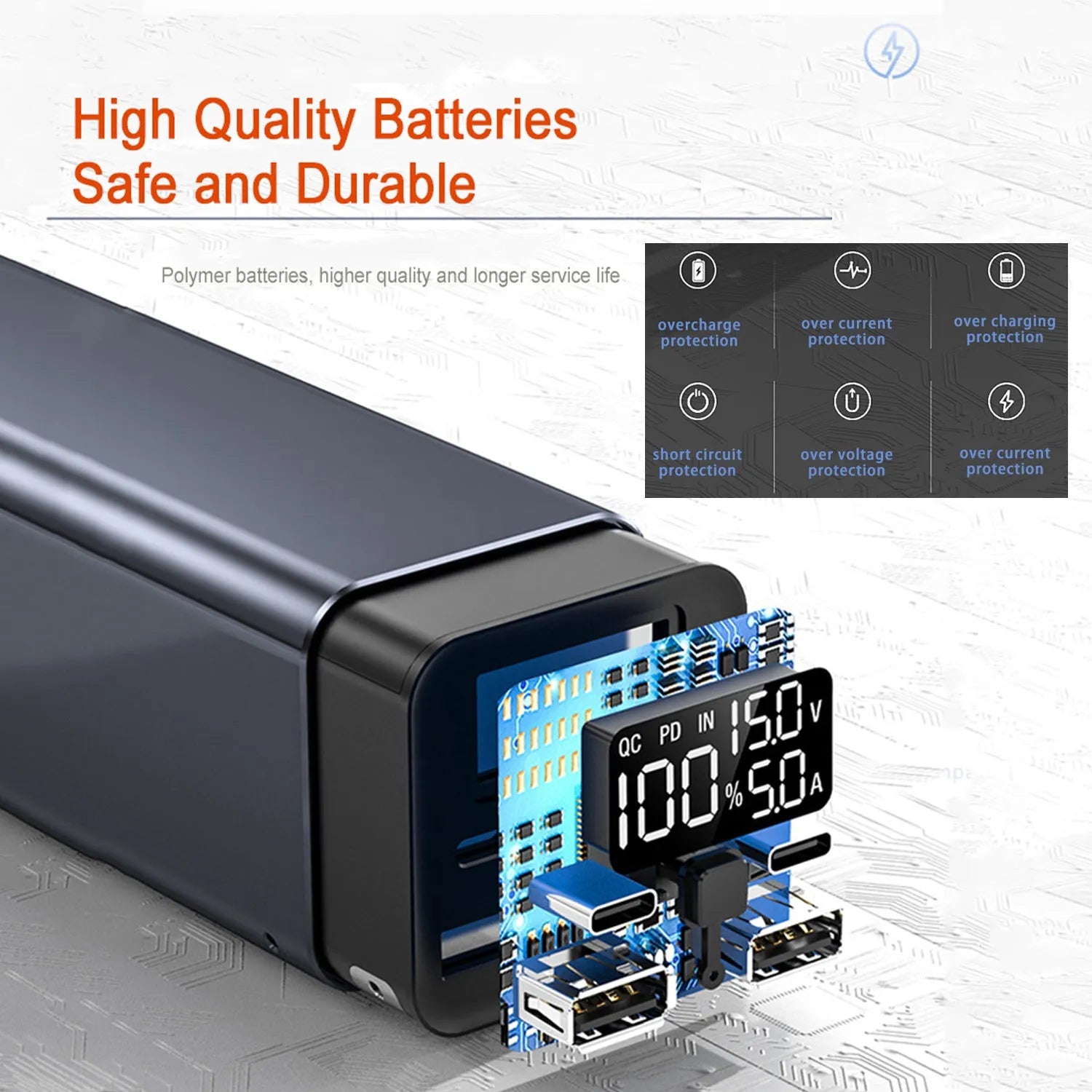 A black metal 65W laptop power bank with 20000mAh capacity, showing size compared to a hand.