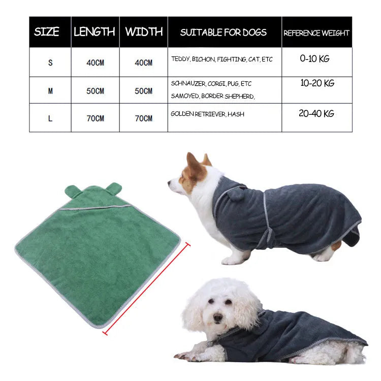 Grey and green microfiber pet towels for dogs and cats in three different sizes