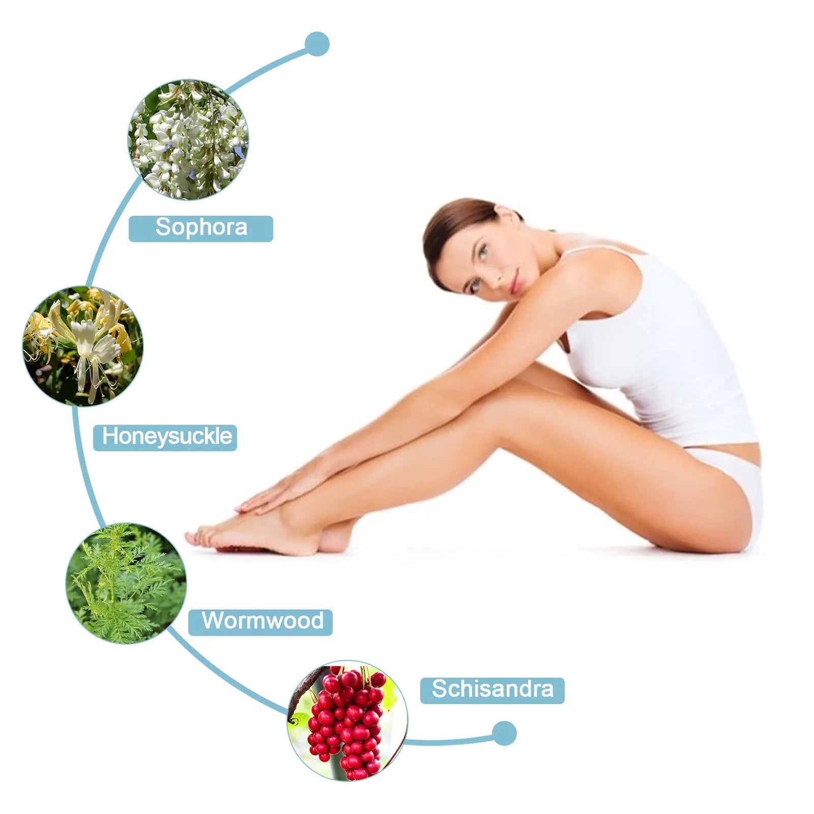 20g tube of vein repair cream for leg circulation and visible vein relief
