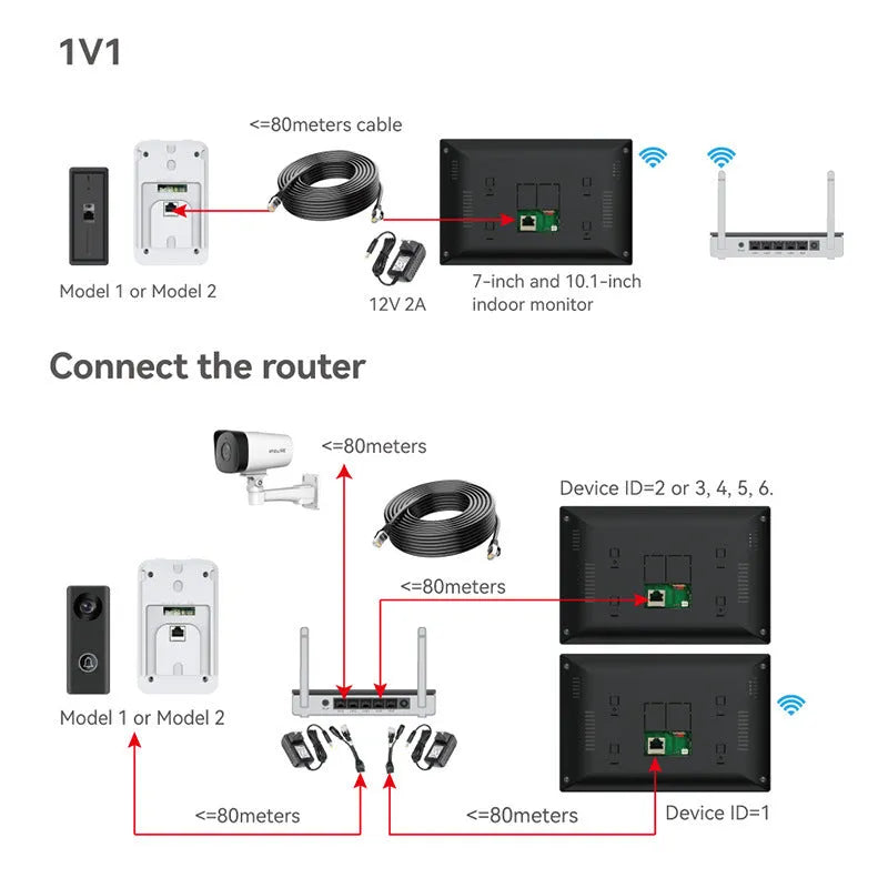 10-inch video intercom doorbell with 1080P camera and real-time monitoring system