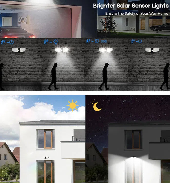 Outdoor solar wall lamp with 100 LEDs, IP65 waterproof, automatic dusk-to-dawn operation for garden and patio lighting
