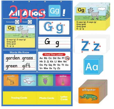 Large alphabet learning sleeve chart with colourful letter, word, and picture cards displayed on its surface.