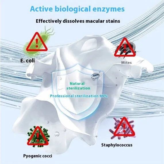 Bottle of biological enzyme active oxygen bubble laundry powder detergent for stain removal.