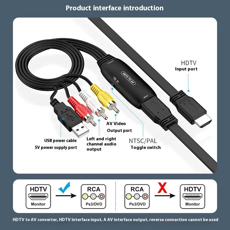 HDMI to AV converter cable with 110cm length and RCA composite video outputs
