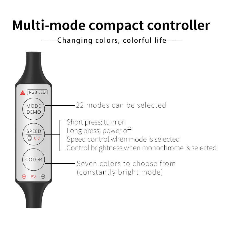 Car interior RGB LED ambient light strip with wireless remote, showing multiple colour options on a dashboard.