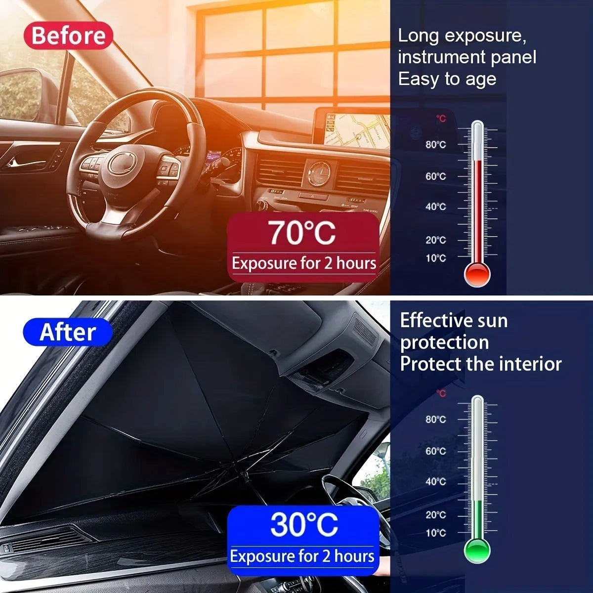 Open foldable car windshield sunshade umbrella placed against a car windscreen.