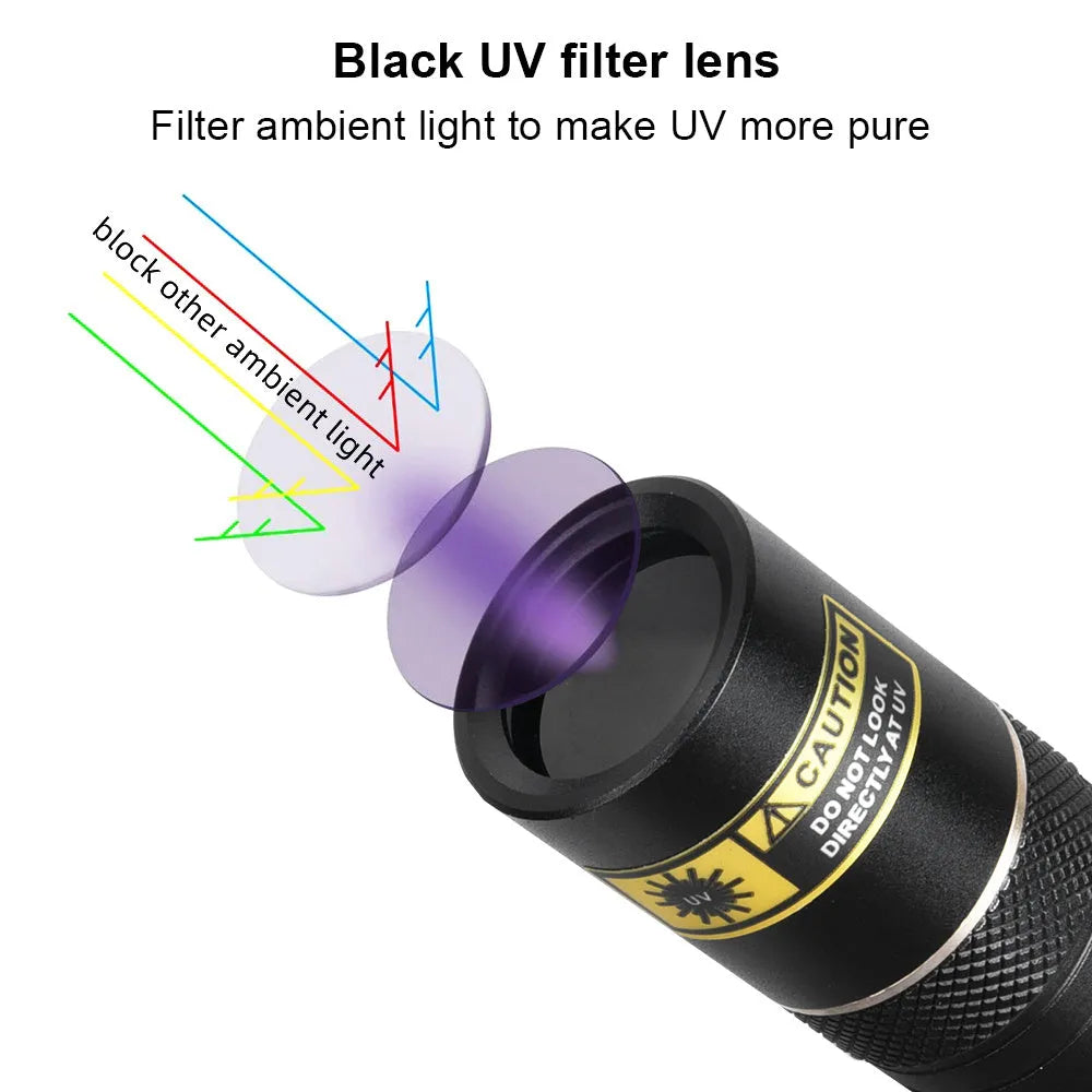 Y36 365nm UV fluorescence detection torch with aluminium alloy housing for professional and home use applications