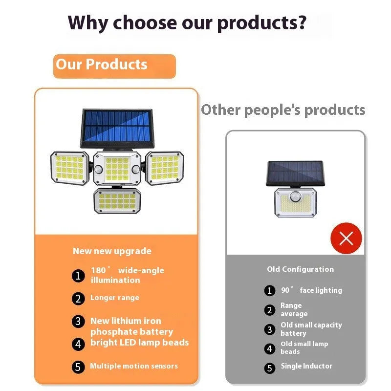 A solar-powered outdoor wall lamp with a motion sensor and a wide-angle LED light panel.