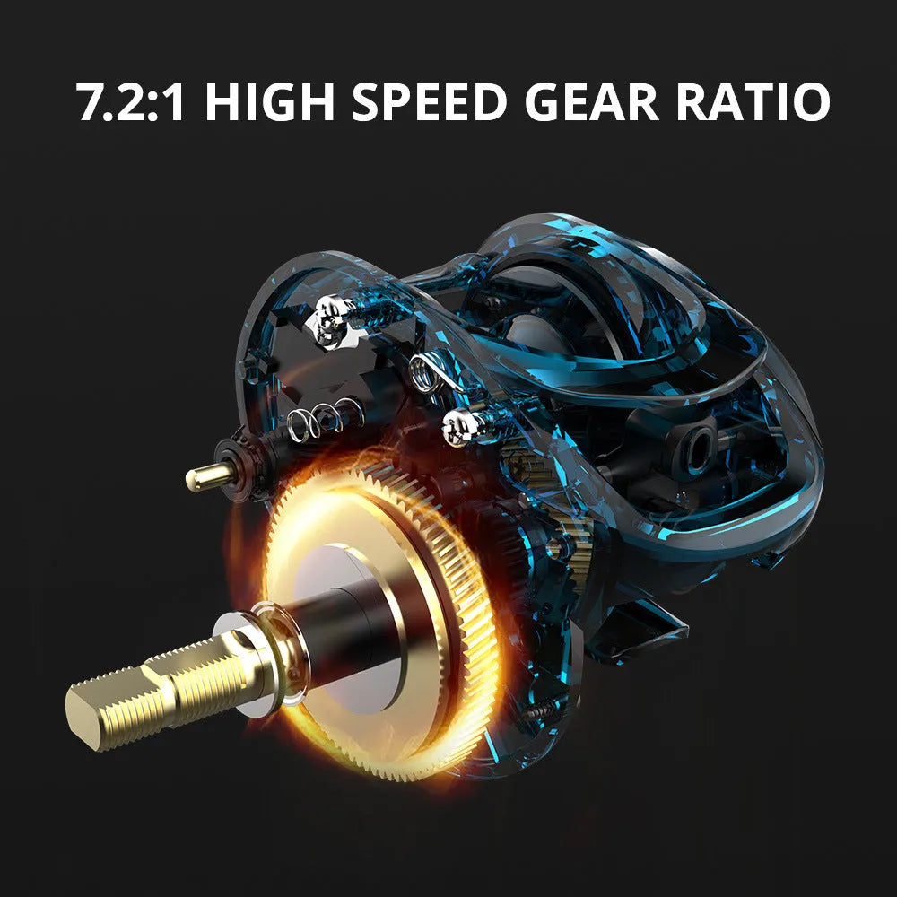 Fishing reel with drip wheel and rocking wheel mechanism showing left and right-handed operation options