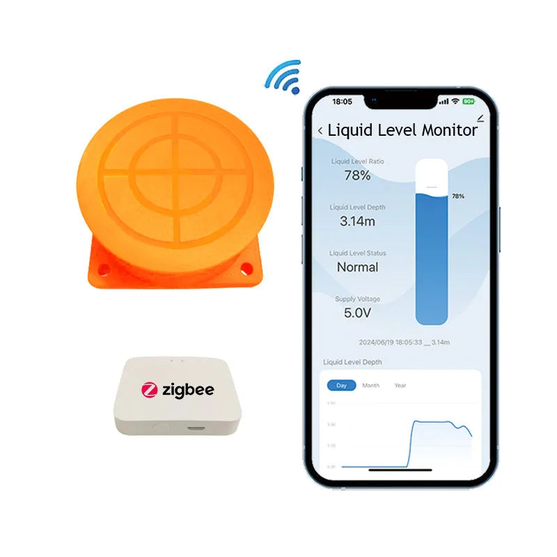 Moray ME201W wireless fluid level monitor for remote tank management with smartphone app.