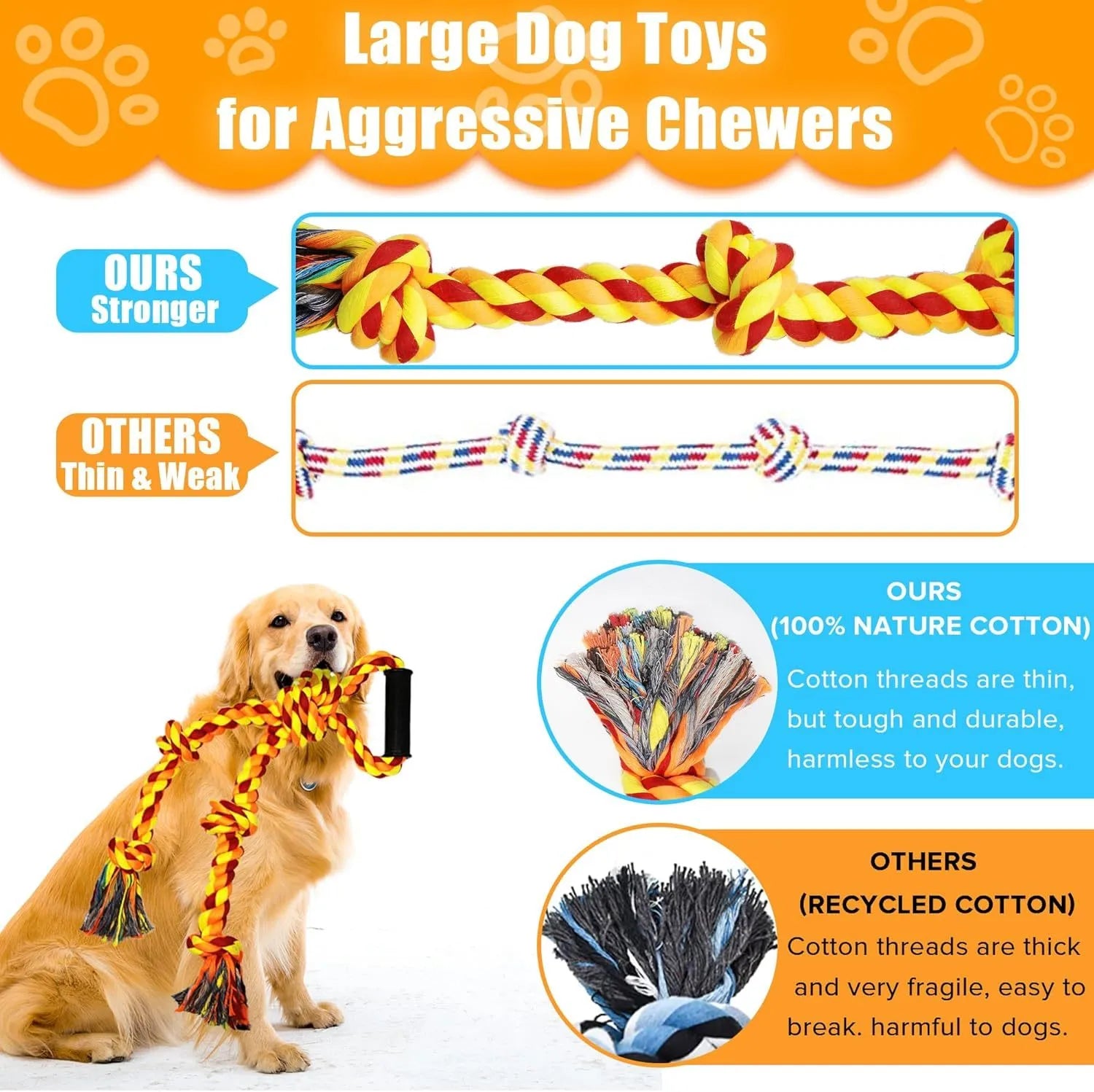 Blue and yellow cotton rope tug toy for large dogs with a non-slip handle.