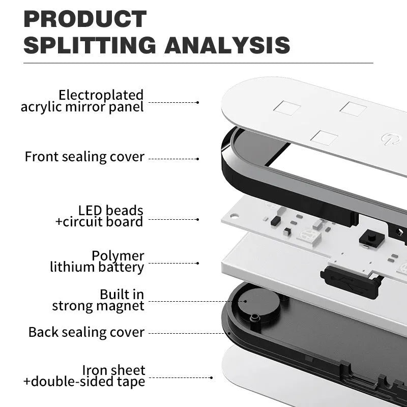 Universal car door warning light with LED anti-collision projection and ABS plastic housing