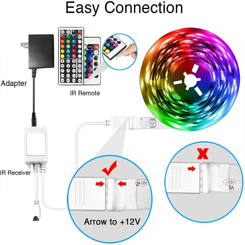 Bluetooth smart app controlled RGB LED strip light on a reel with 44-key remote and power adapter.