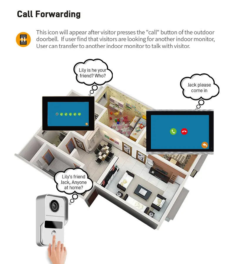 10-inch video intercom doorbell with 1080P camera and real-time monitoring system