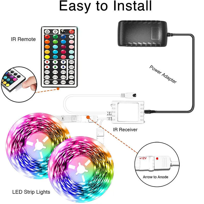 Bluetooth smart app controlled RGB LED strip light on a reel with 44-key remote and power adapter.
