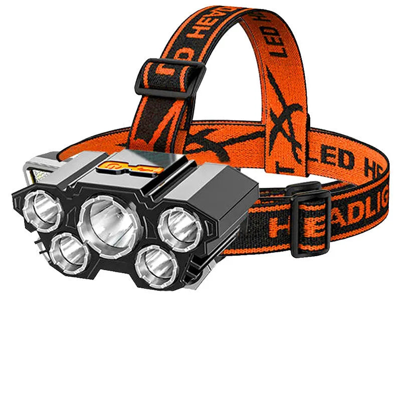 Super bright head-mounted LED miner's lamp flashlight with adjustable strap on a grey background.