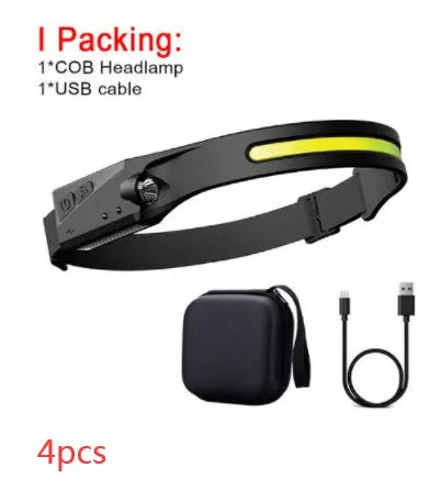 Black silicone USB rechargeable headlamp with side wave sensor and dual LED lights for wide and long-distance illumination.