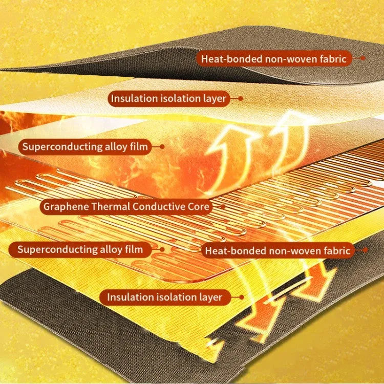 Grey USB electric heating blanket with temperature controls on soft flannel fabric.