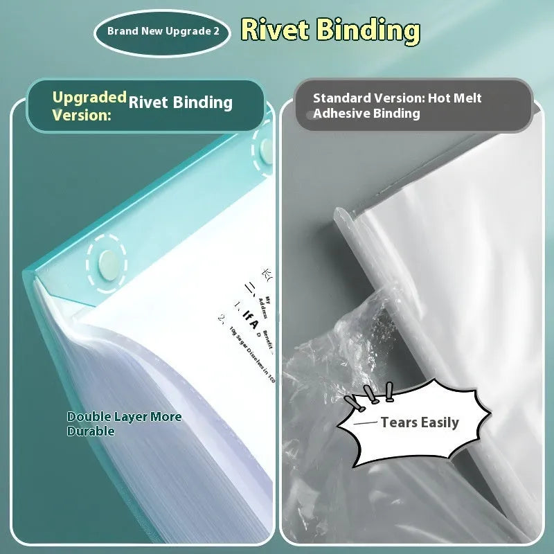 A3 multi-layer test paper storage bag in translucent blue colour with 40 page capacity on a clean background