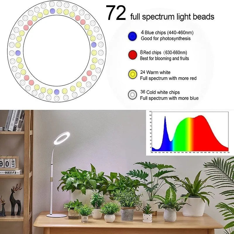 6-inch Angel Ring retractable floor plant grow light with aluminium alloy stand and circular LED light panel